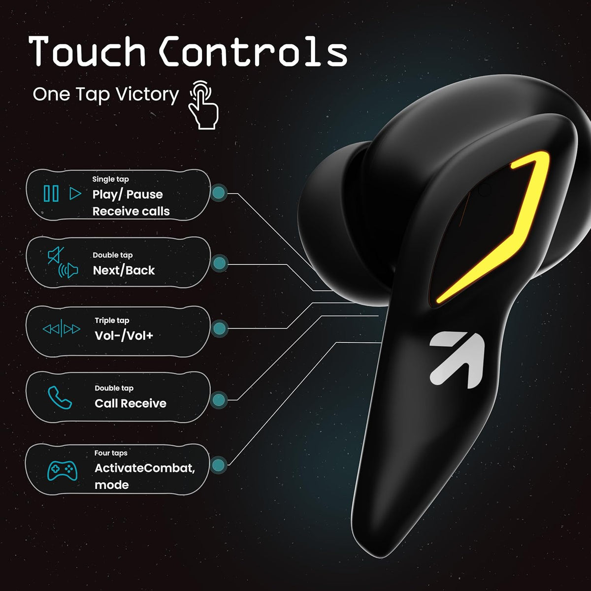 Astra Truly Wireless in Ear Earbuds with 48H Playtime, Built-in App Support, 45ms Low Latency Gaming, 4 Mics ENC, Breathing LEDs,13mm Bass Drivers,...